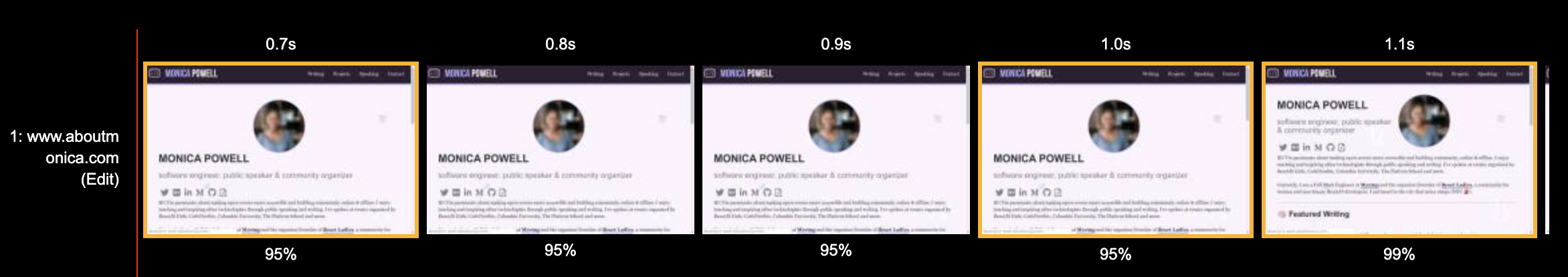 a screenshot from the filmstrip from web page speed test showing the icons as the same size in each snapshot